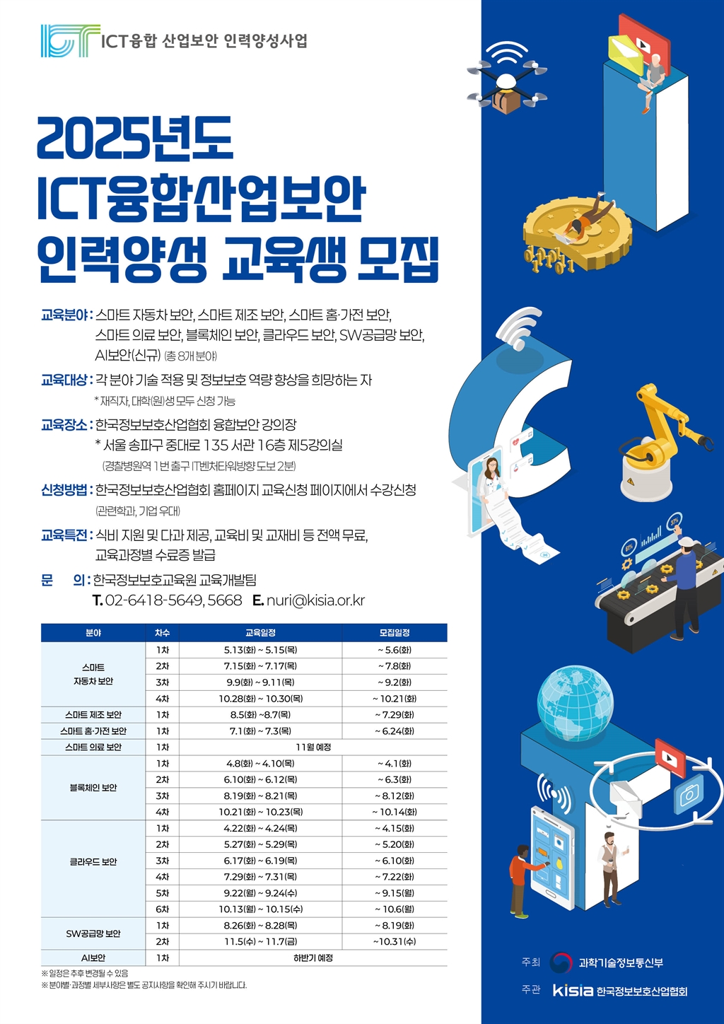 Contents image